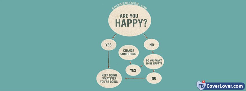 Are You Happy